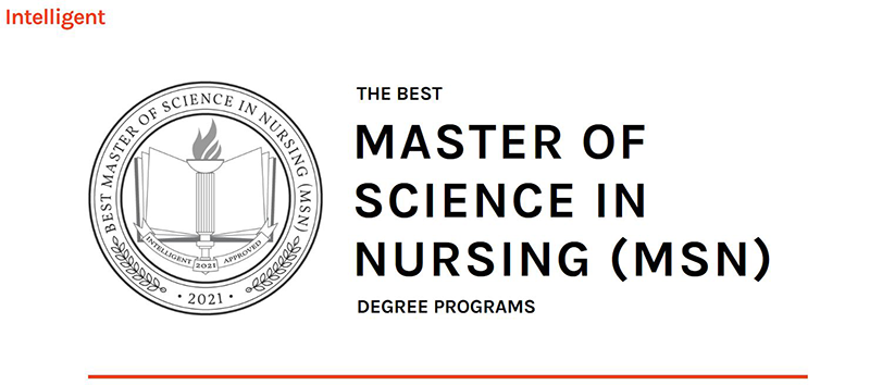 College of Nursing Rankings