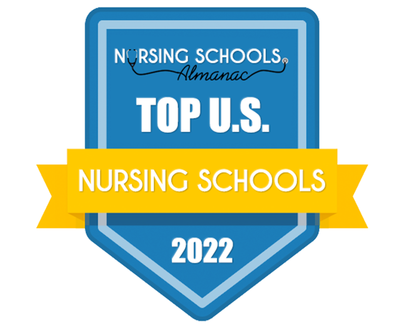 Nursing Schools Almanac Rankings
