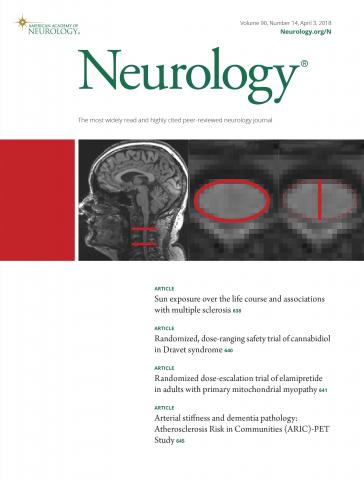 Neurology Journal