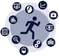 Concentric circle illustration depicting elements of healthcare research