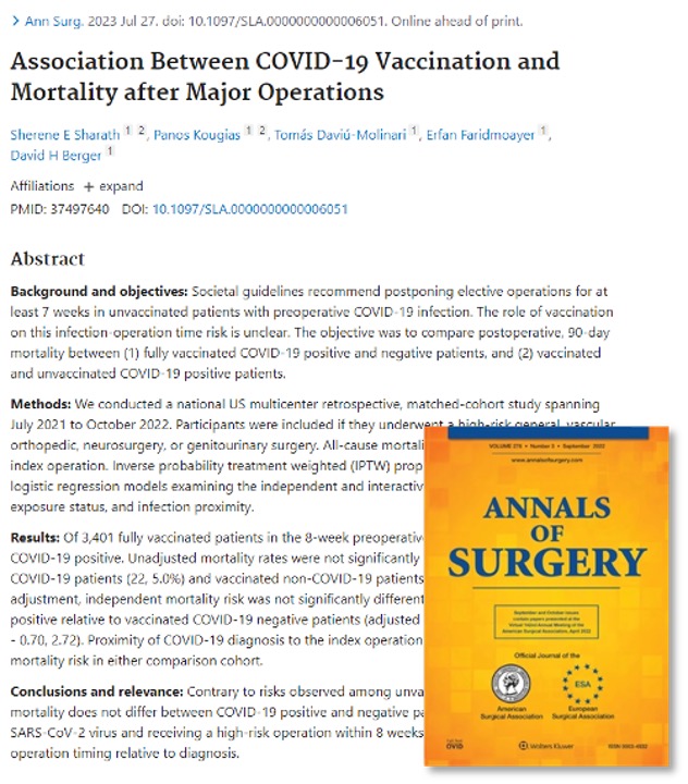 Annals of Surgery Publication
