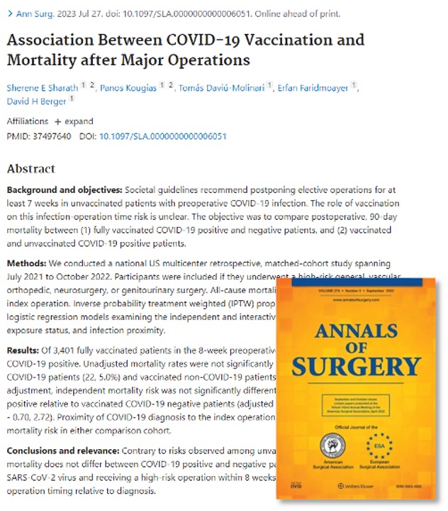 Annals of Surgery