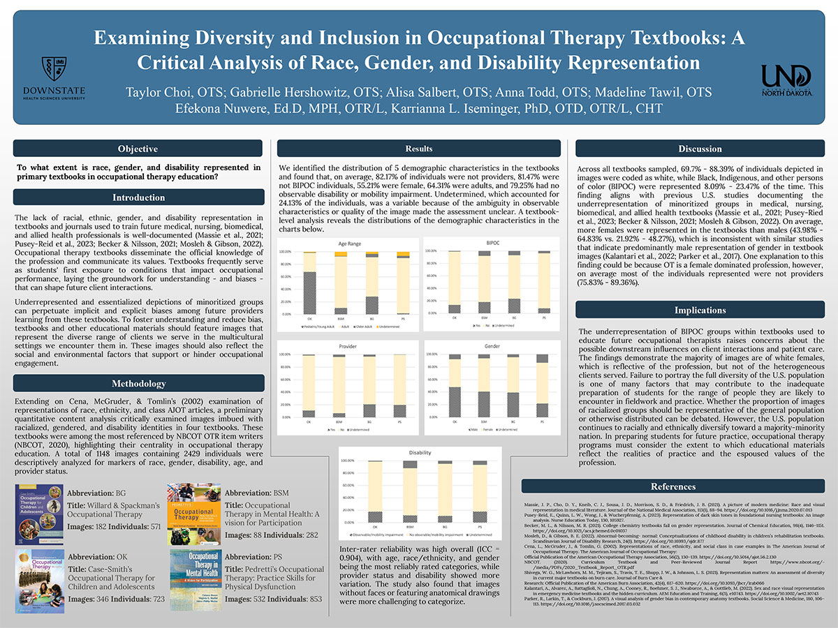 Examining Diversity and Inclusion in Occupational Therapy Textbooks: A Critical Analysis of Race, Gender, and Disability Representation