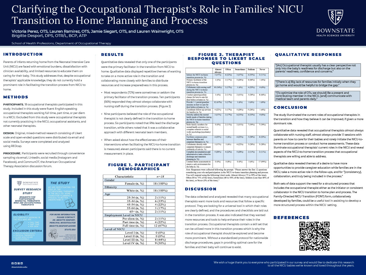 Clarifying the Occupational Therapist's Role in Families' NICU Transition to Home Planning and Process