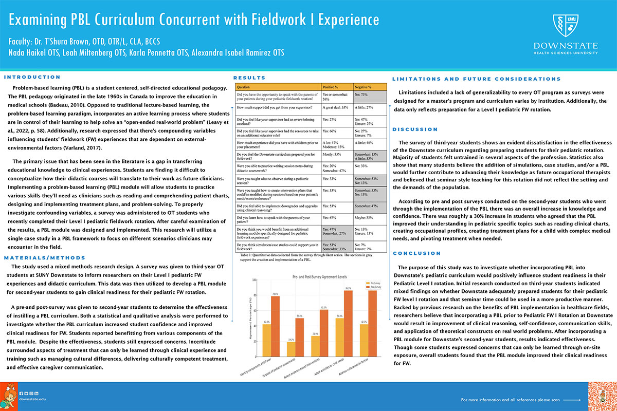 Examining PBL Curriculum Concurrent with Fieldwork I Experience