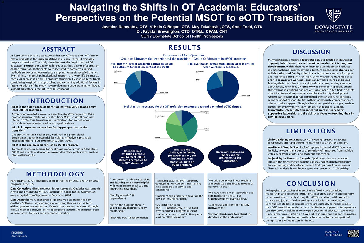 Navigating the Shifts In OT Academia: Educators’ Perspectives on the Potential MSOT to eOTD Transition