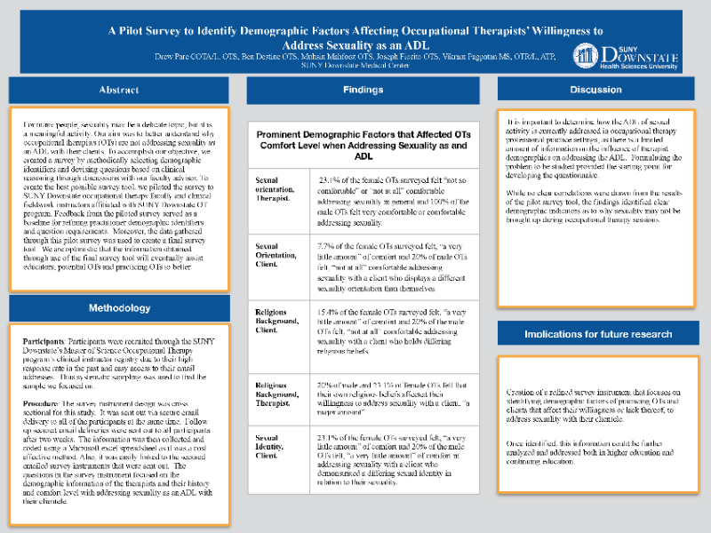 Sexuality AOTA Poster