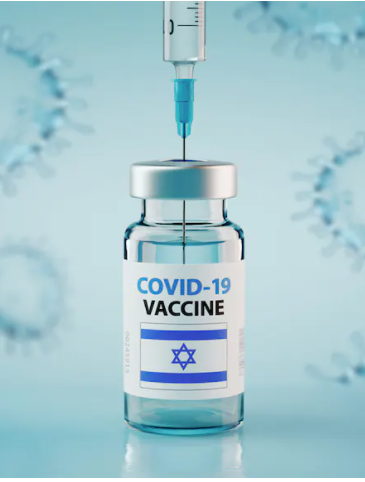 COVID Vaccine in Israel