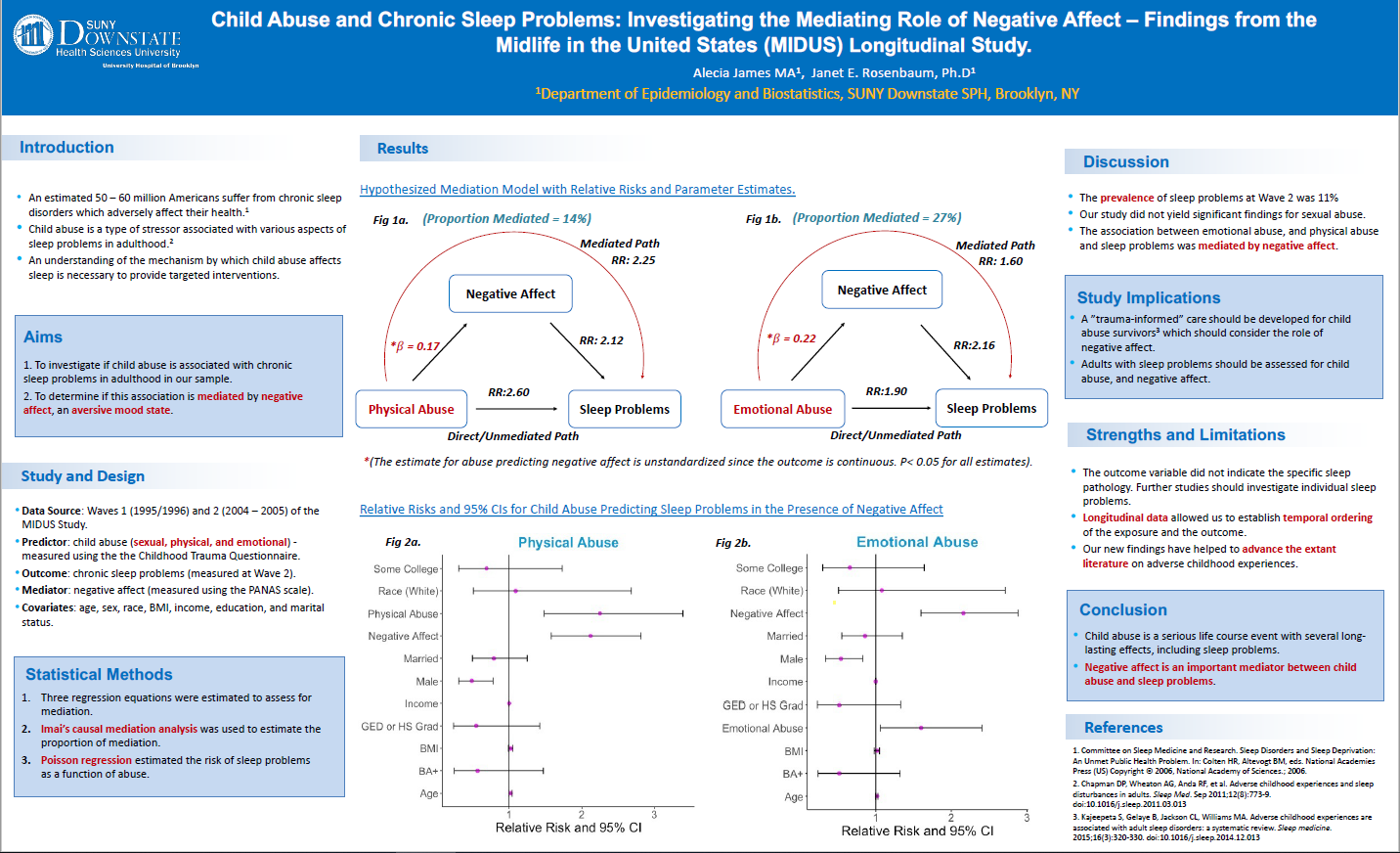 Alecia James' UPSTAT Poster