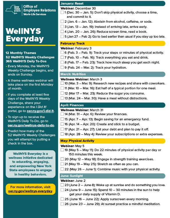 Wellnys