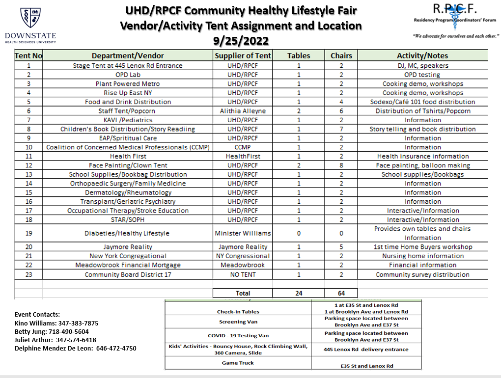 Fair Activity Guide