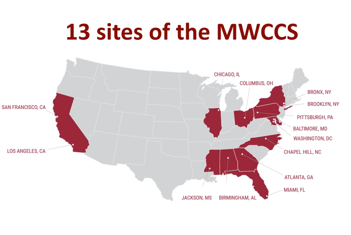 Aids map